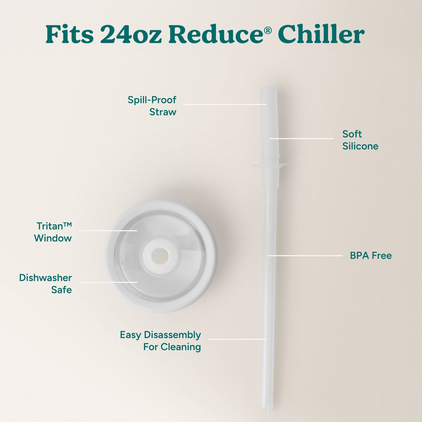 chiller-medium-lid-and-straw-set-g5 ChillerLid_24oz_Replacement-3_Clear.jpg