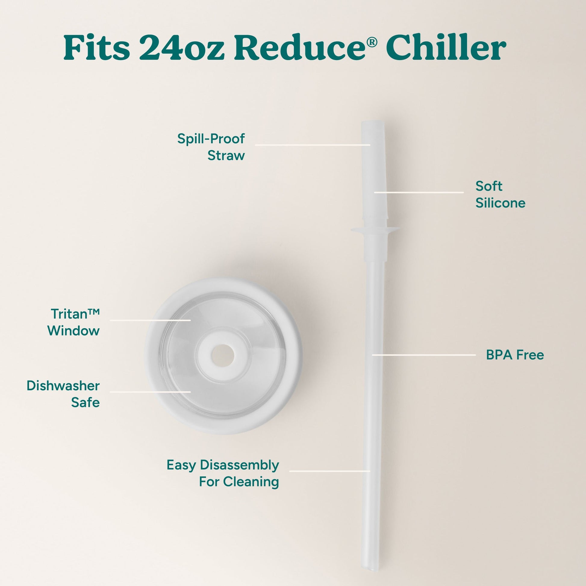 chiller-medium-lid-and-straw-set-g5 ChillerLid_24oz_Replacement-3_Clear.jpg
