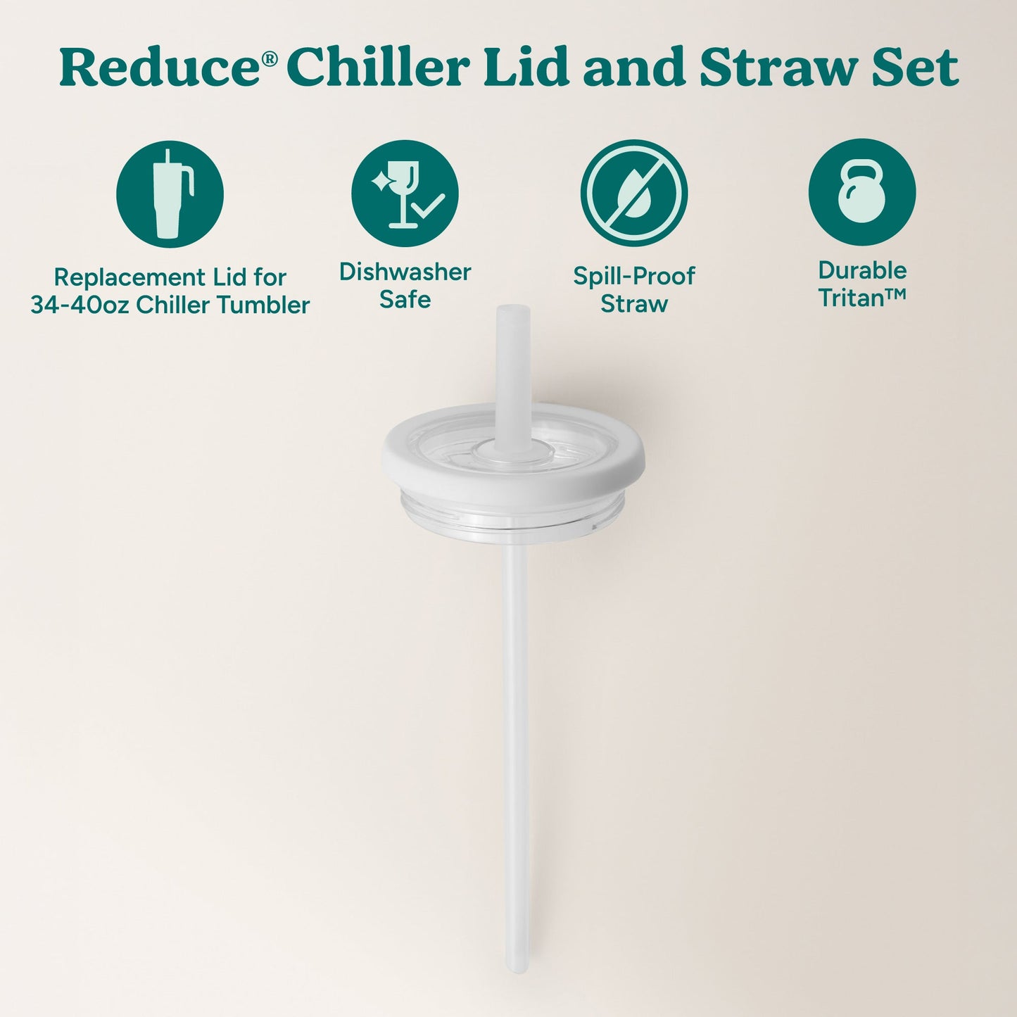 chiller-large-lid-and-straw-set-c5 ChillerLid_40oz_Replacement-2_Clear.jpg
