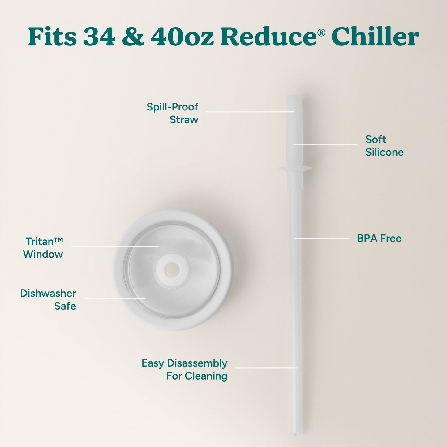 chiller-large-lid-and-straw-set-c5 ChillerLid_40oz_Replacement-3_Clear.jpg