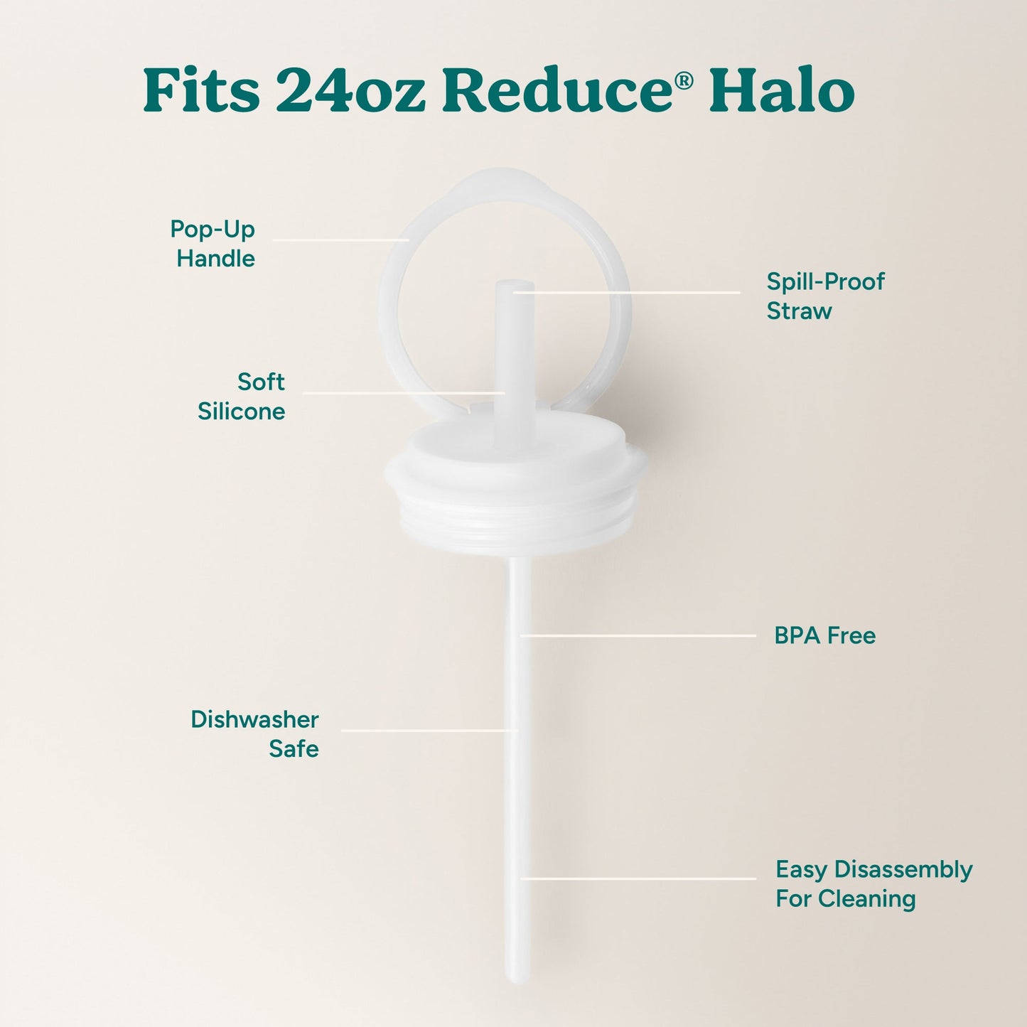 halo-medium-lid-and-straw-set-c0 HaloLid_24oz_Replacement-3_5a491c1e-16a1-4137-99f0-c960a4a77ab9_White.jpg