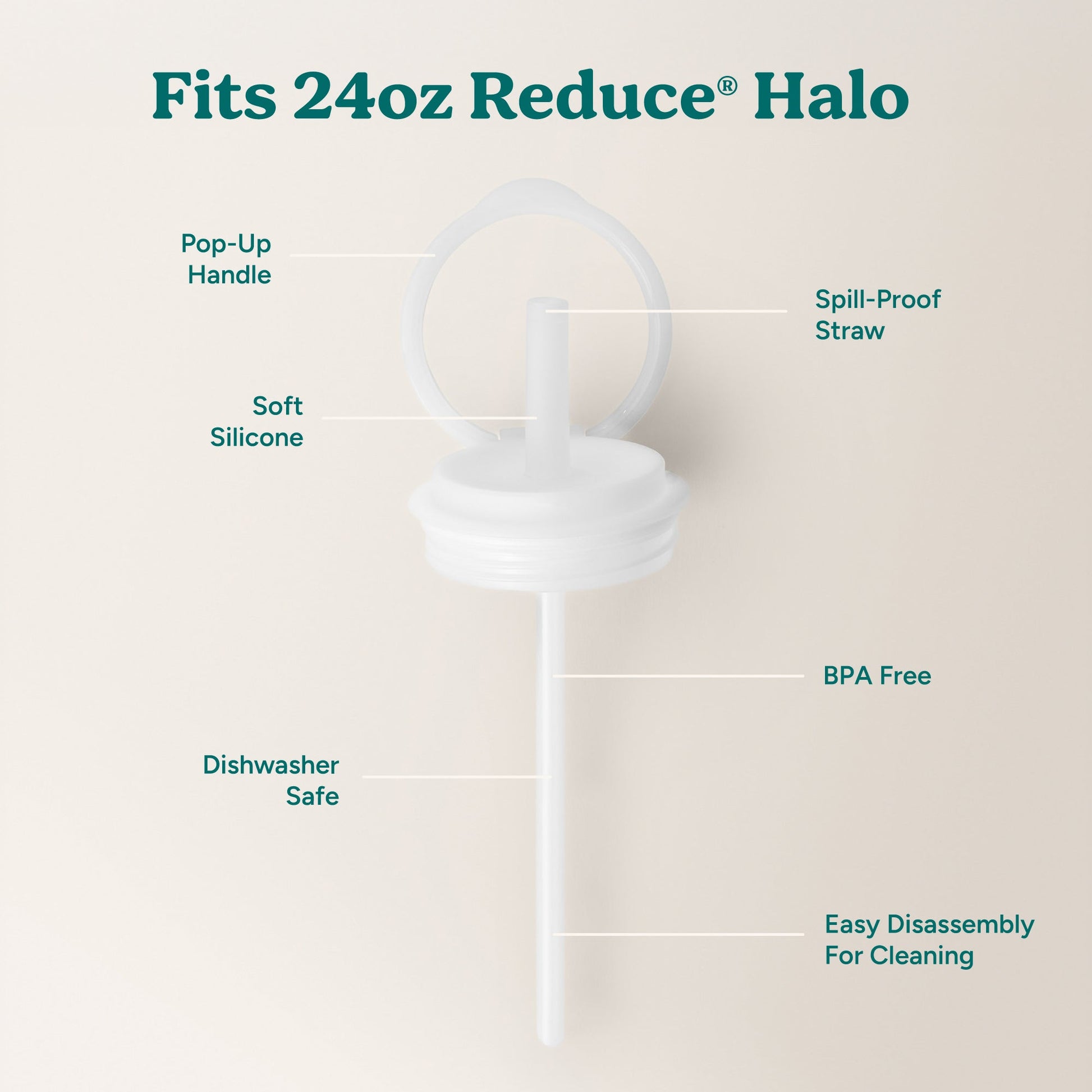 halo-medium-lid-and-straw-set-c0 HaloLid_24oz_Replacement-3_5a491c1e-16a1-4137-99f0-c960a4a77ab9_White.jpg