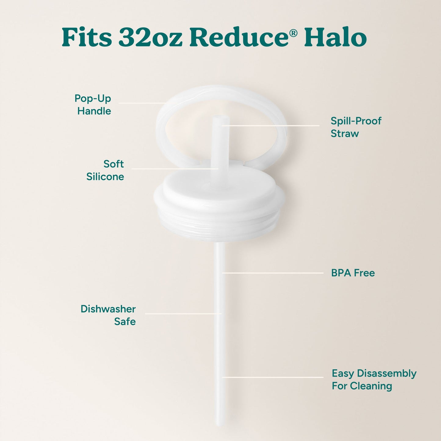 halo-large-lid-and-straw-set-t4 HaloLid_32oz_Replacement-3_White.jpg