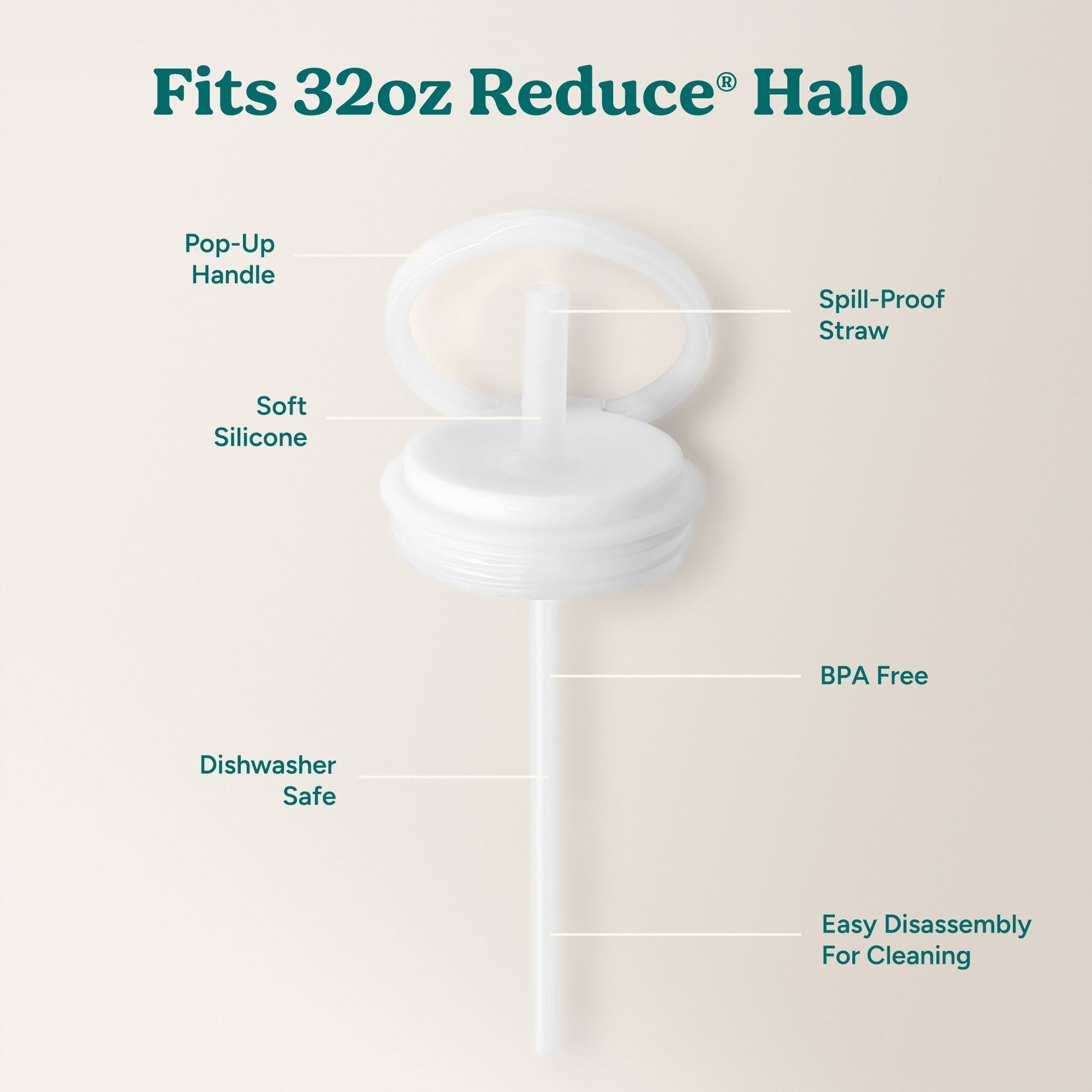 halo-large-lid-and-straw-set-t4 HaloLid_32oz_Replacement-3_White.jpg